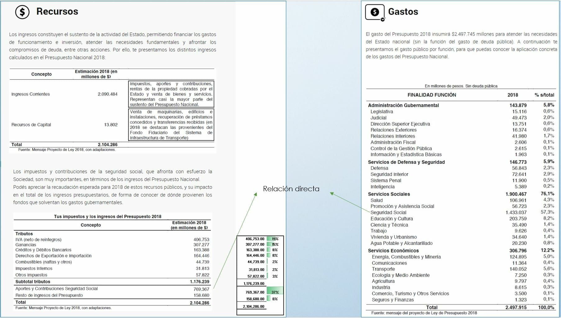 https://economia.wiki/economia/como-resolver-la-crisis-economica-argentina/