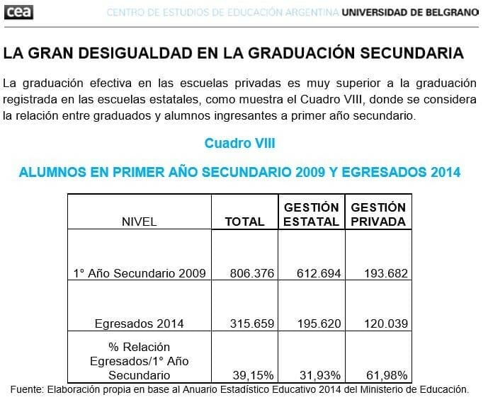 https://economia.wiki/economia/puede-la-educacion-explicar-las-continuas-crisis-economicas-en-argentina/