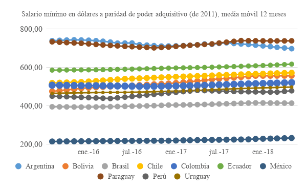 https://economia.wiki/economia/como-resolver-la-crisis-economica-argentina/