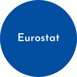 Eurostat wiki link